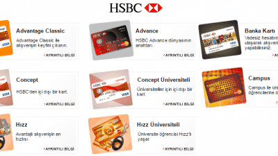 HSBC Kredi Kartı Başvurusu