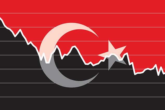 ABD Maliye Bakanı’ndan Türkiye Açıklaması: Türkiye Ekonomisini Kapatırız, Ortadan Kaldırırız!