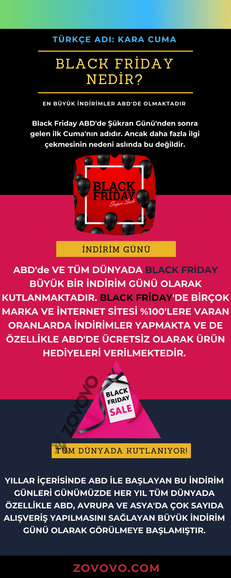 Black Friday Nedir? – İnfografik