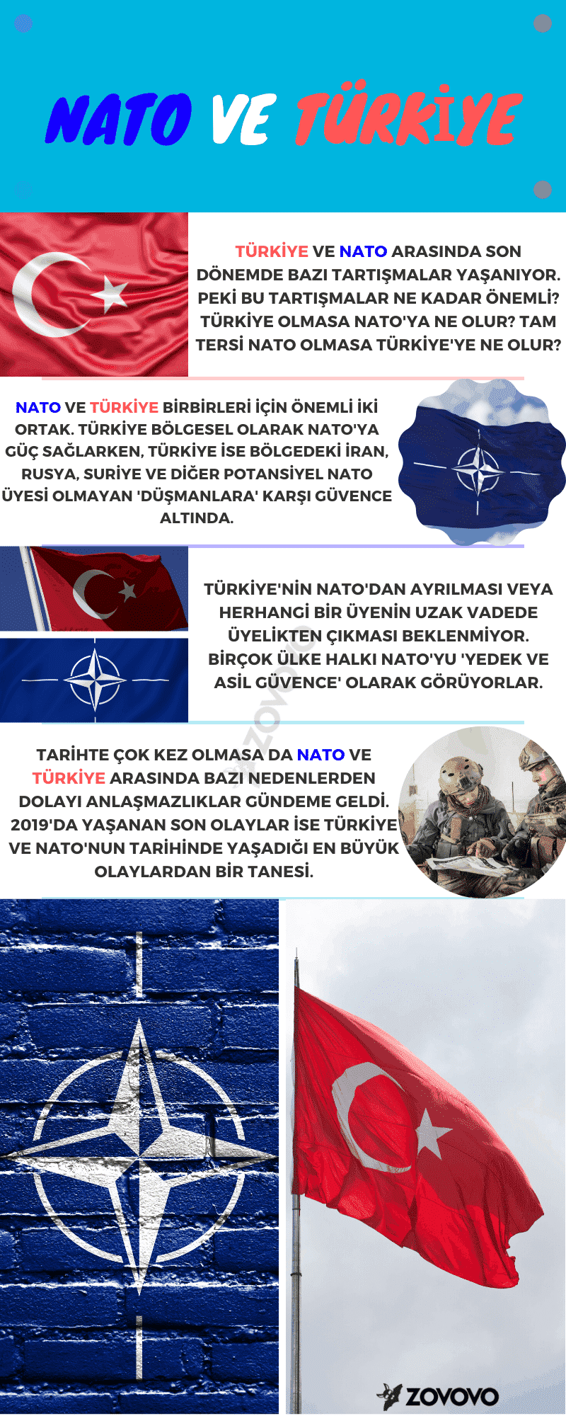 NATO Ve Türkiye 2019 – İnfografik