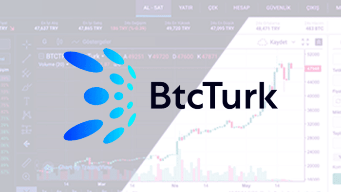 Btcturk Guvenilir Mi
