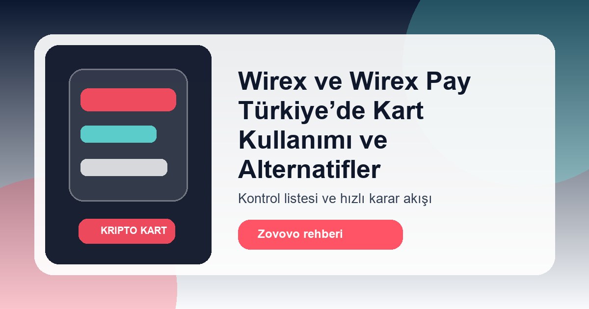 Wirex / Wirex Pay kart karar rehberi infografiği