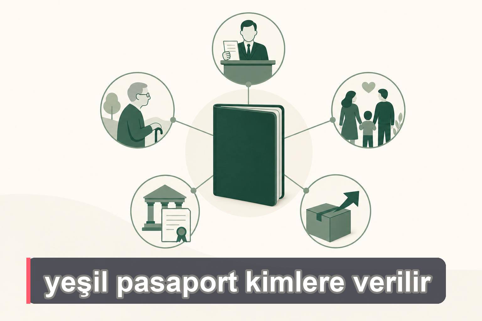 Yeşil pasaport hak sahipliği gruplarını temsil eden sade şema