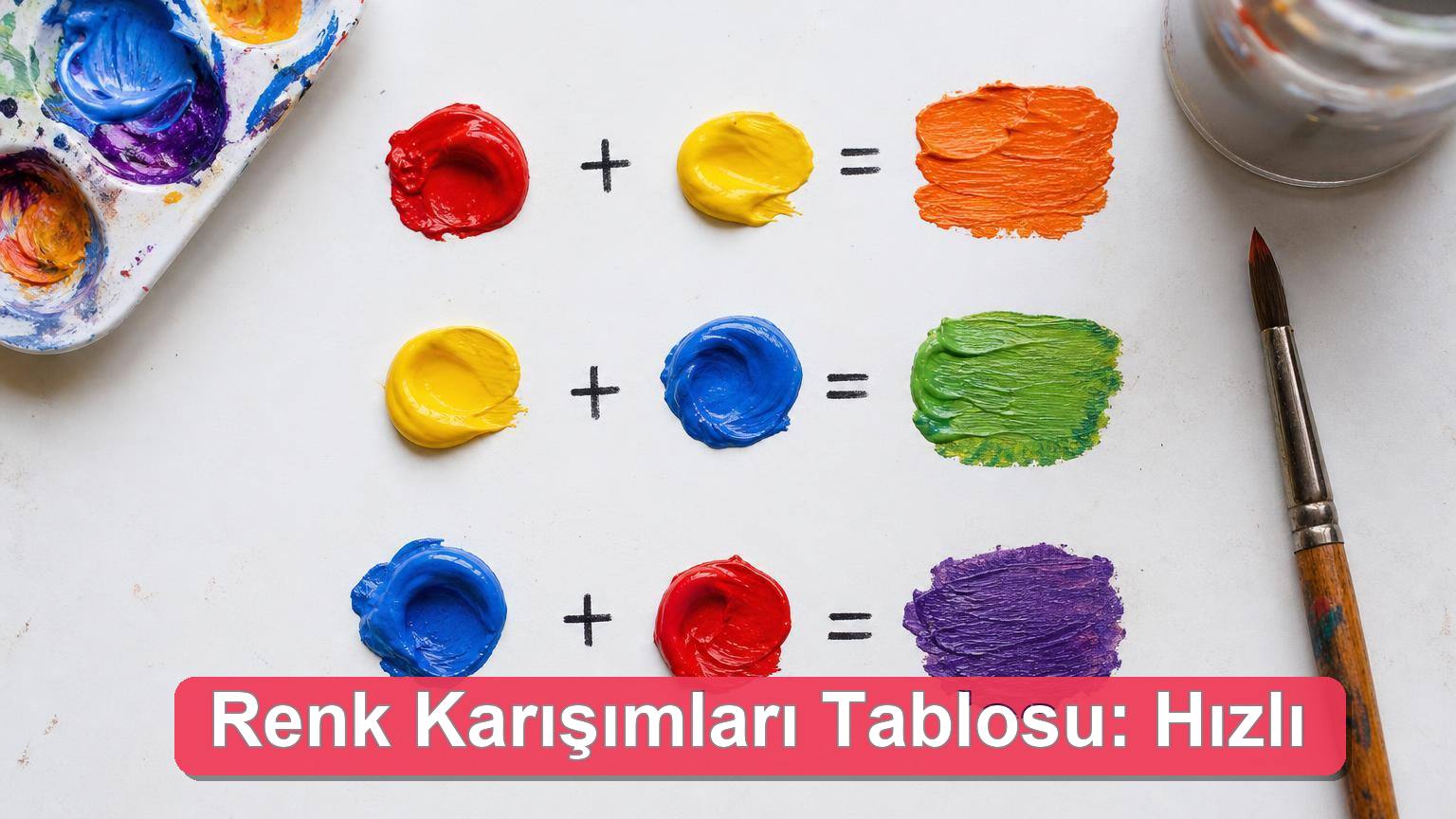 Renk Karışımları Tablosu: Hangi Renkleri Karıştırınca Ne Olur?