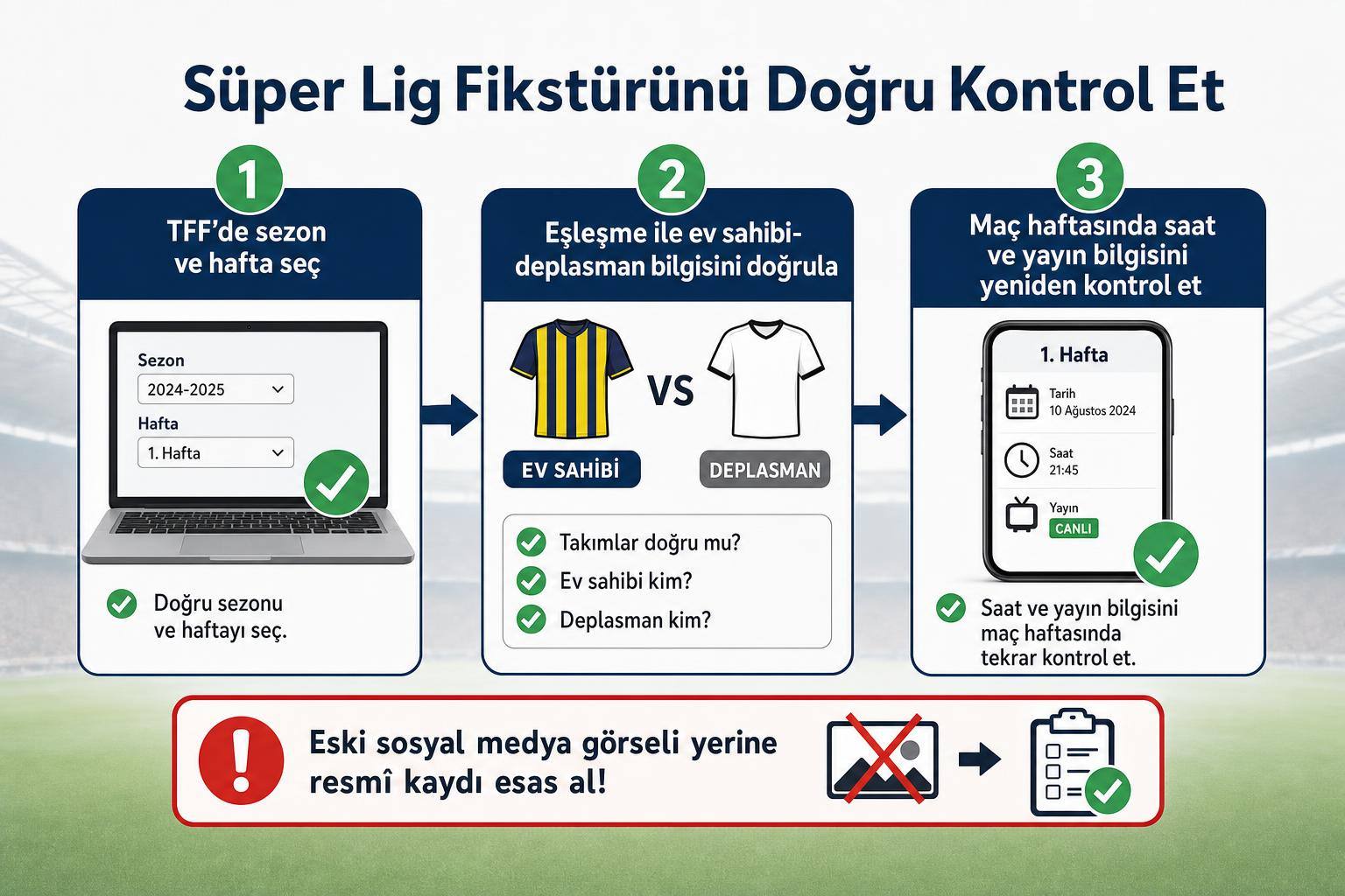 2026-2027 Süper Lig Fikstürü Nasıl Takip Edilir? İlk Hafta Maçları ve Resmî Kaynak 2 süper lig fikstür hakkında görsel özet