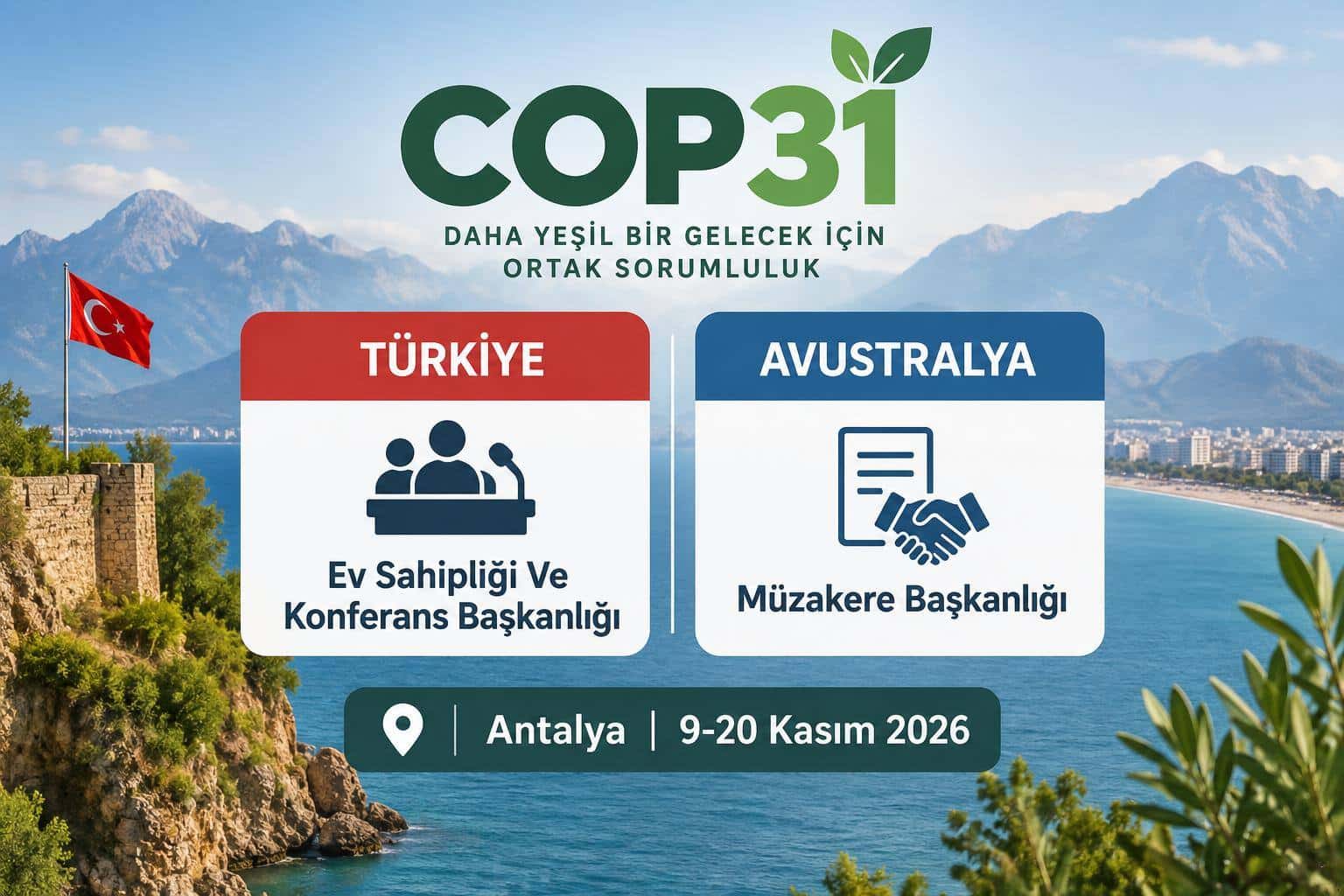COP31 Nedir? Antalya’daki İklim Konferansı Hakkında Bilinmesi Gerekenler 1 COP31’de Türkiye’nin ev sahipliği ve konferans başkanlığı, Avustralya’nın müzakere başkanlığı görevleri