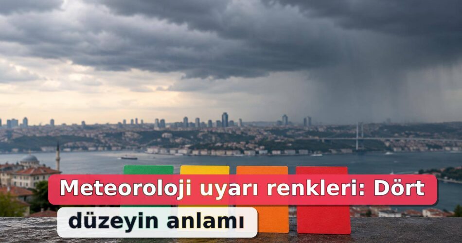 Bulutlu şehir manzarası önünde yeşil, sarı, turuncu ve kırmızı meteorolojik uyarı renkleri.