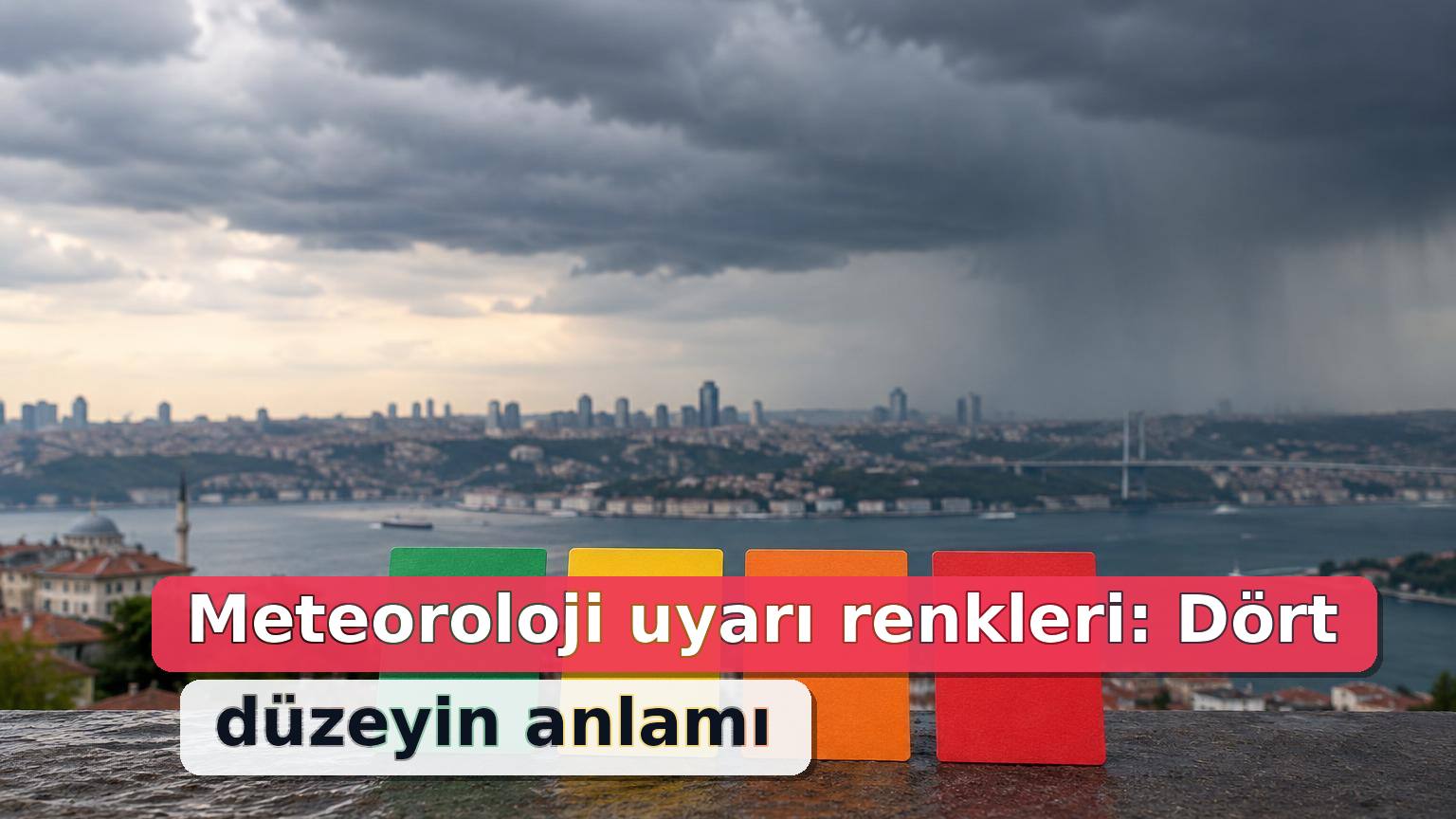 Bulutlu şehir manzarası önünde yeşil, sarı, turuncu ve kırmızı meteorolojik uyarı renkleri.